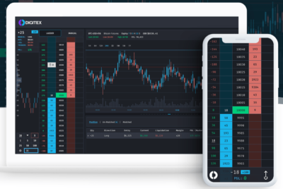 Производные финансовые инструменты, или деривативы — это некие письменные соглашения по отношению к активам, которые называются базовыми.