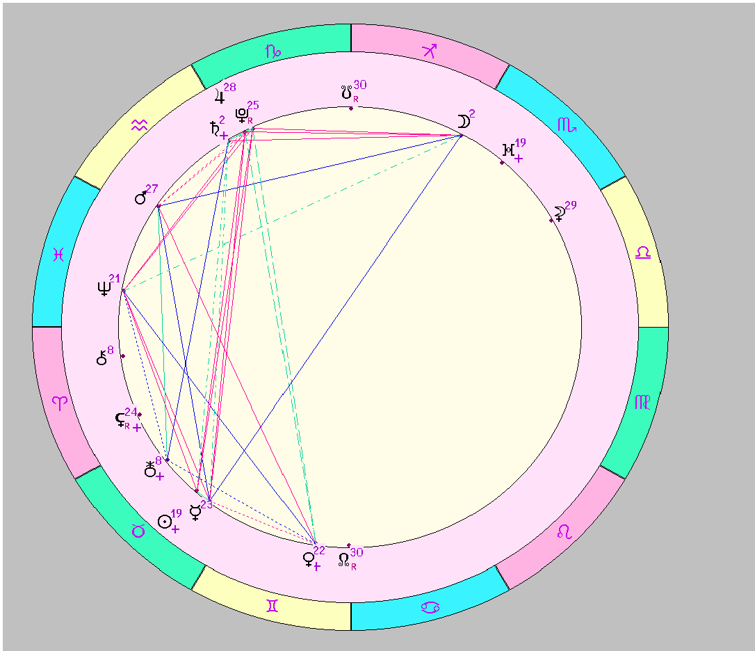 08.05.2020 12:00 НН