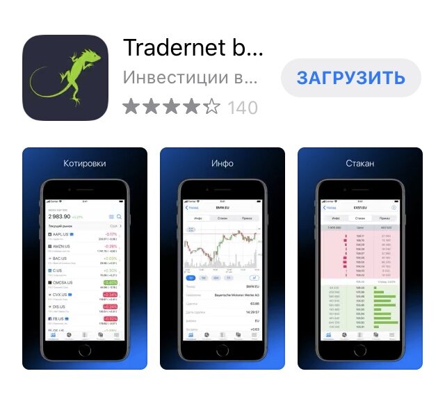 Приложения для сравнения цен в магазинах