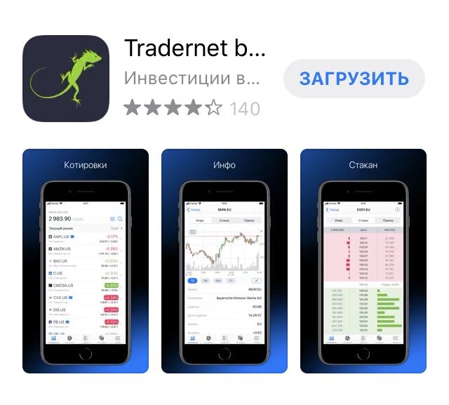 Freedom24 ru проект группы freedom finance