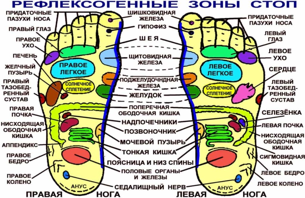 Секс в мужских пенитенциарных учреждениях — Википедия