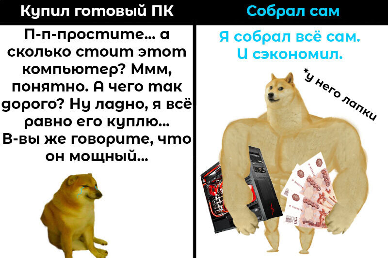 Почувствуй свою силу