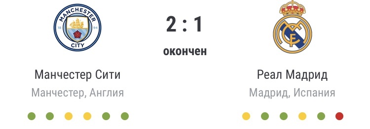 Реал показал себя просто ужасно! 