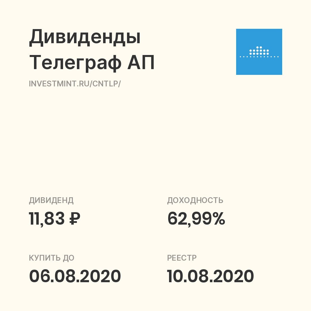 Взято из investmint.ru 