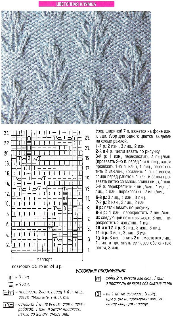 Узор цветы спицами схема. Цветочные узоры спицами. Узор цветы спицами. Узоры цветов спицами с описанием и схемами. Вязание спицами узор цветы.