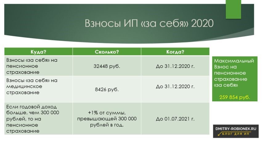 Картинка Яндекса.