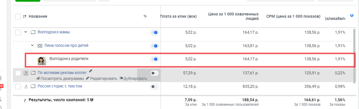 Лидером стал креатив для родителей в формате "говорящей головы".