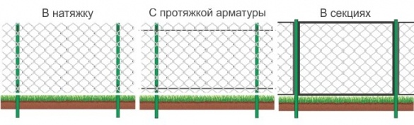 Забор из сетки рабицы | Как правильно установить | КапиталПром +7() 