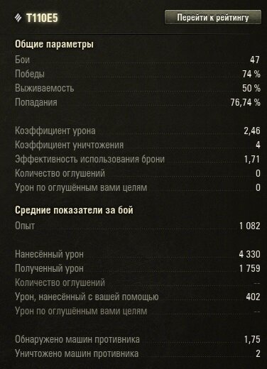 Лучший прокачиваемый танк 10 уровня в WoT