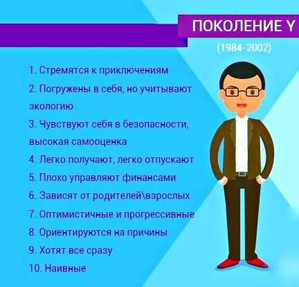 Отличительные черты