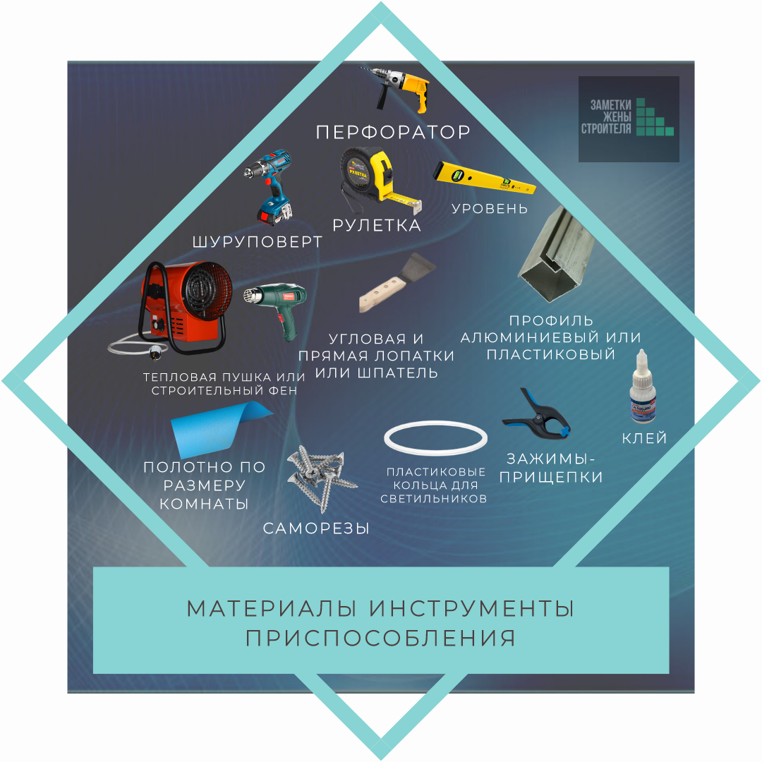 Материалы и инструменты