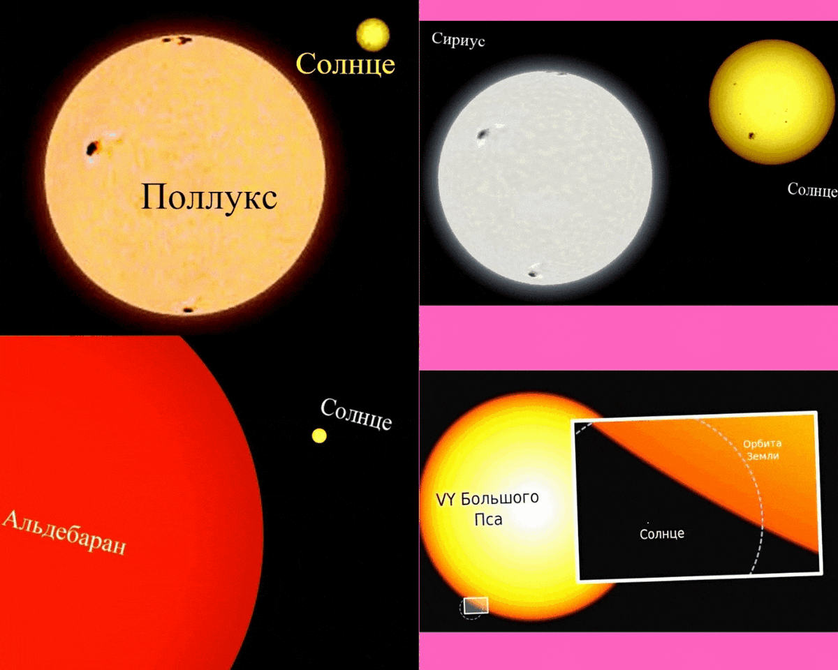Сравнительная характеристика размеров нашего солнца и одних из самых ярких известных звезд