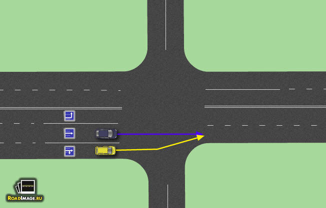 Движение со смещением. Перестроение по полосам движения на перекрестке. Знак движение по полосам со смещением. Перекресток со смещением полос. 1 направления движения по полосам с разворотом.