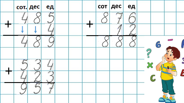работа автора