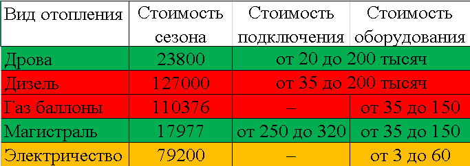 Солдаты сезоны - Рецензия на кино видео фильмы - dengi-treningi-igry.ru