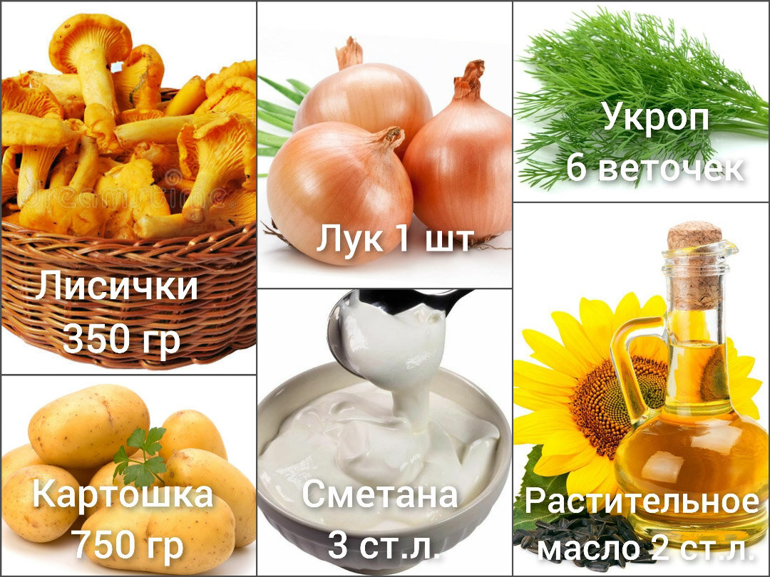 Список продуктов 
