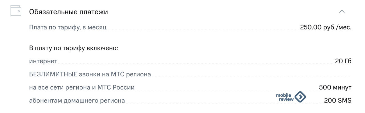 Разбираем новый тариф от МТС “Smart для своих. Новогодний” - 250 рублей за 20 ГБ трафика, много звонков и SMS. Но что МТС скрыл в описании? Привет.-2