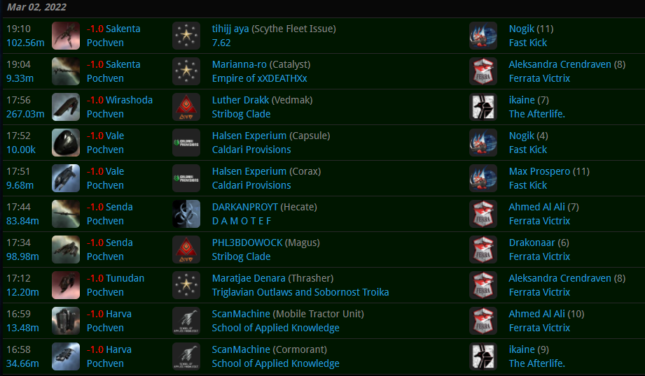 настреляли