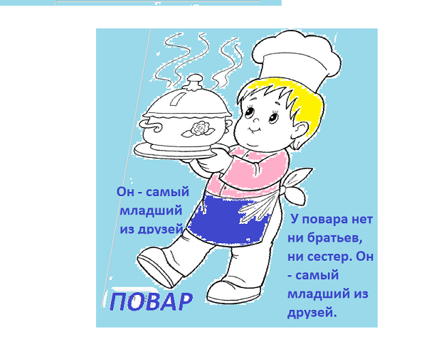 ПОВАР. обл