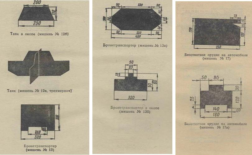 Размеры мишеней, в том числе № 17 (БЗО) (фото из интернета)
