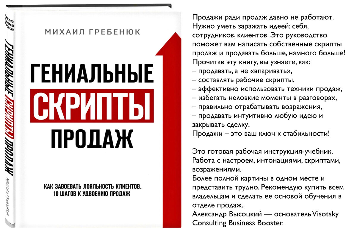 По поводу продвижения сайта по результатам звоните: +7(977)172-99-98 Максим