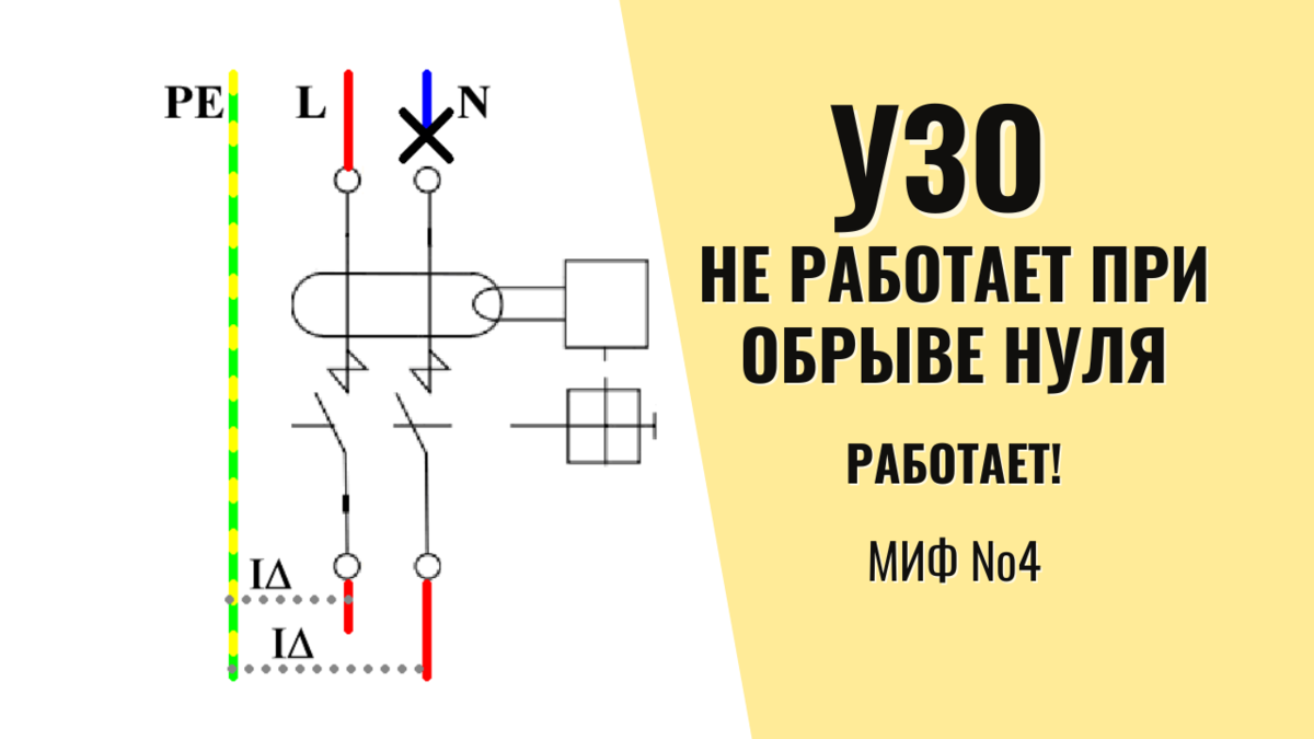 Миф №4. УЗО не работает при обрыве нуля. Работает! | СамЭлектрик.ру | Дзен