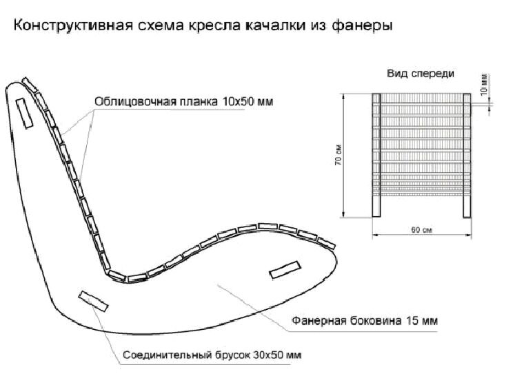 Кресло качалка своими руками