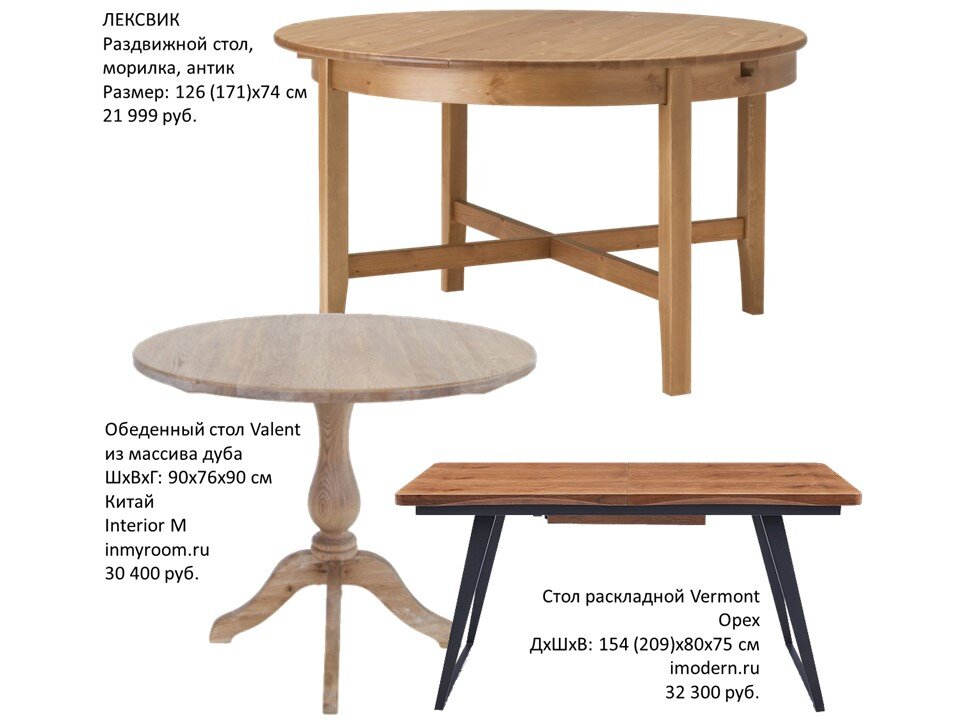 Стол круглый деревянный раздвижной икеа