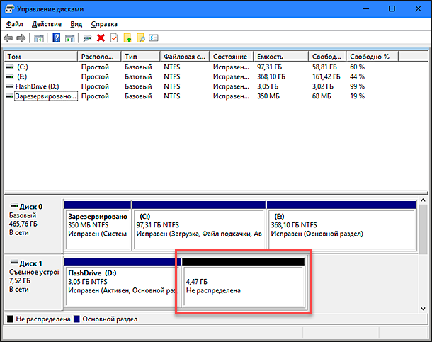 Как удалить том на флешке на windows 10. Флешка разбить на два диска. Как разделить флешку. Разбить флешку на разделы. Управление дисками в виндовс 10.