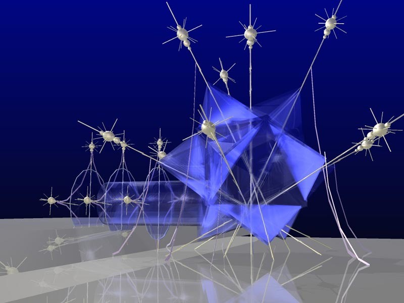 Музей упорядоченности, проект ЦИХ