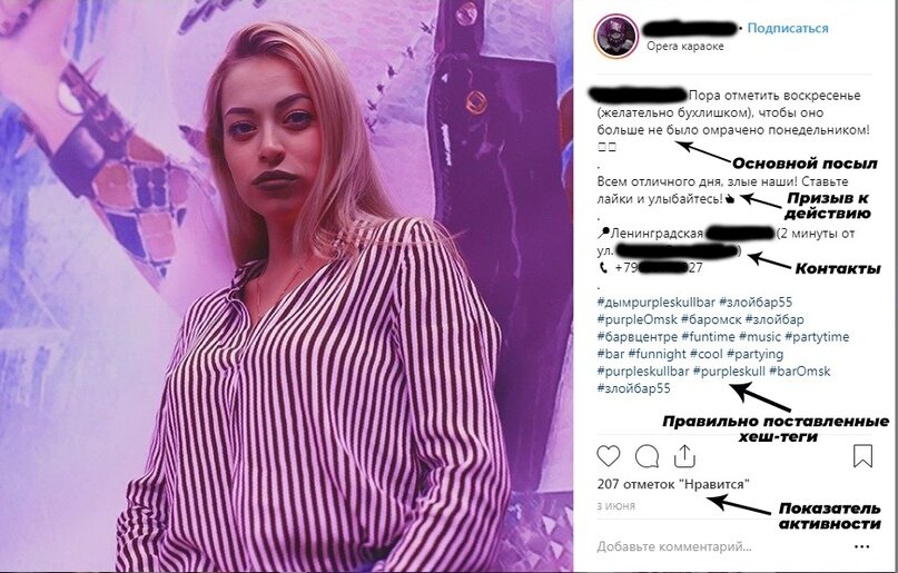 Пример описания