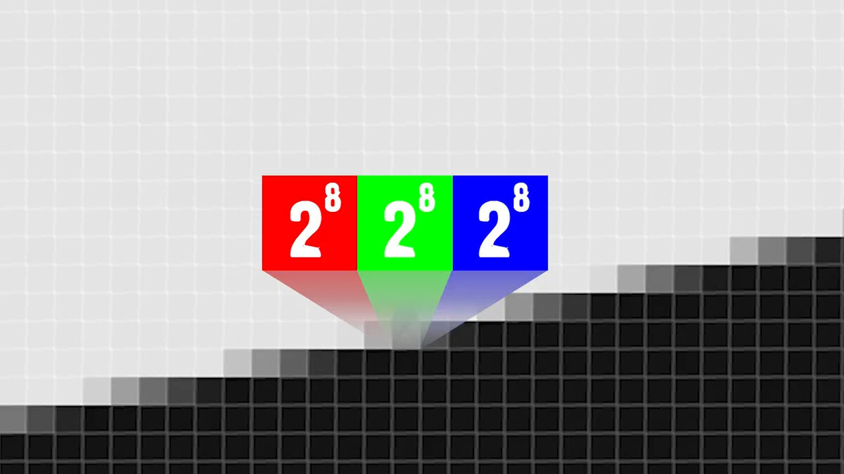 Сколько цветов содержит палитра если каждый пиксель изображения кодируется тремя битами