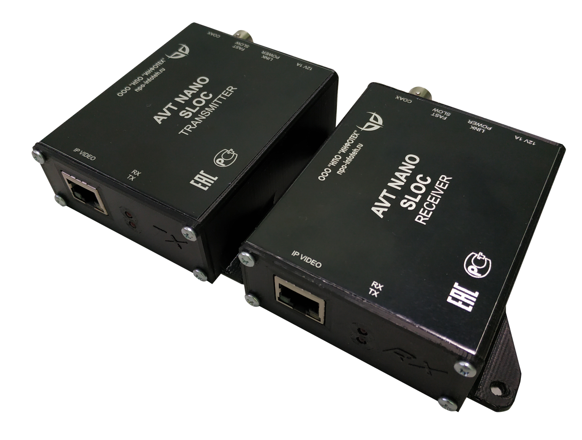 AVT-Nano IP Active SLOC