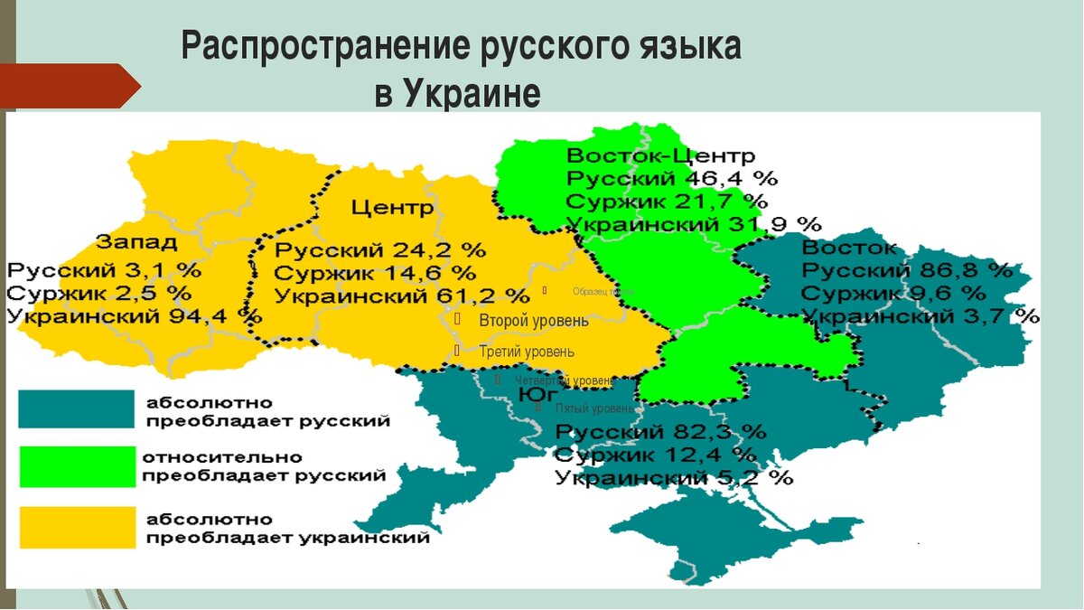 Карта языков в россии