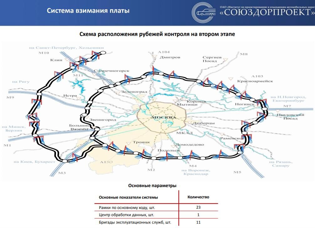 Цена цкад для легковых автомобилей. Платные участки ЦКАД 107. ЦКАД (до а107). Схема ЦКАД С платными участками. Автодор-платные дороги ЦКАД.