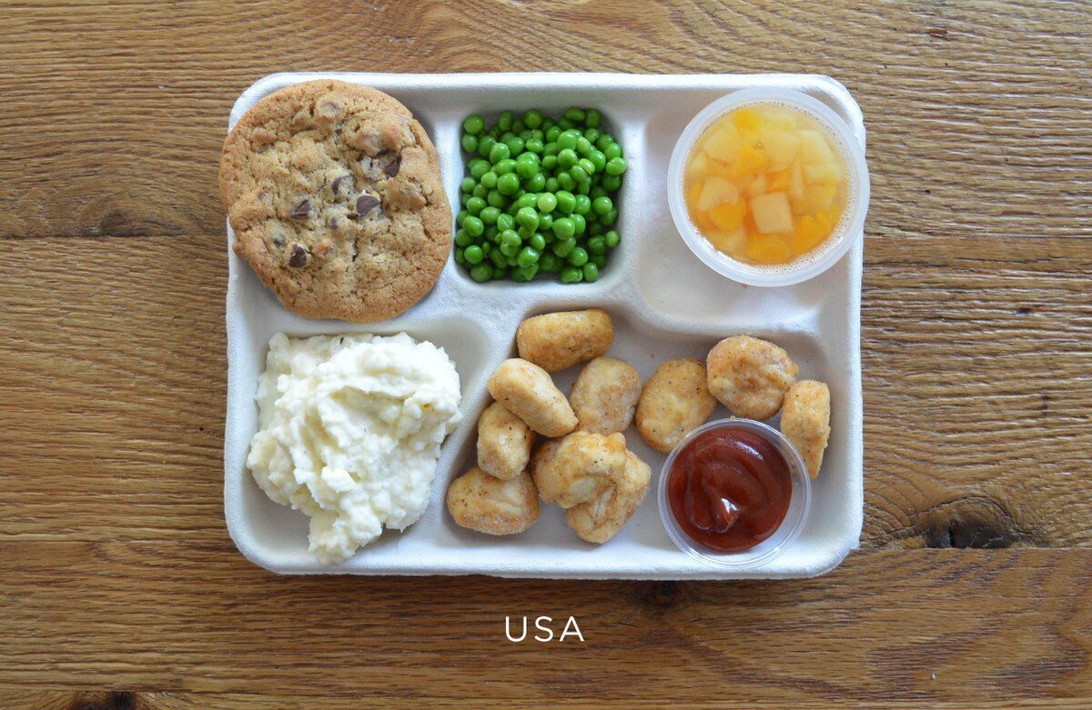 Обеды завтраки в школе. Завтрак в американской школе. Еда в американских школах. Школьная еда в Америке. Школьный обед в США.
