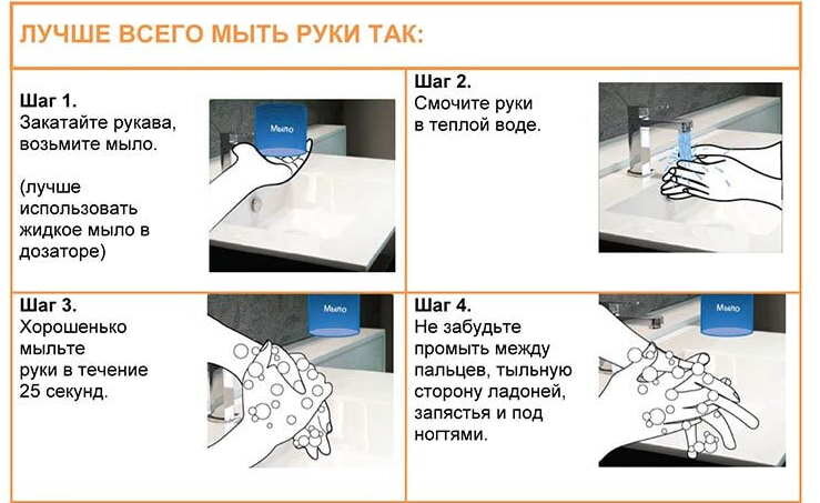 Фото: Роспотребнадзор 
