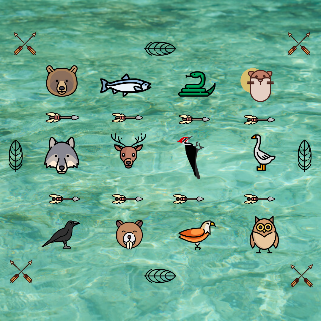 Какой урок в жизни нужно пройти? Читай в статье