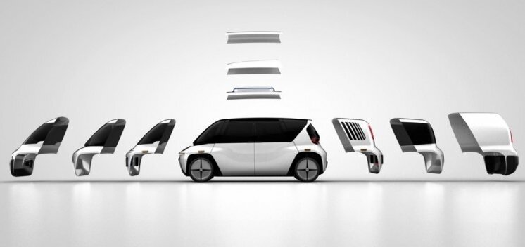 из интернетов. Только на картинке внешние признаки отрисованы