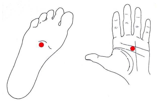 Точка невероятный. Точка Лао Гун. Точка Лао Гун акупунктура. Точка Лао Гун на ладони. Точка Юн цюань.