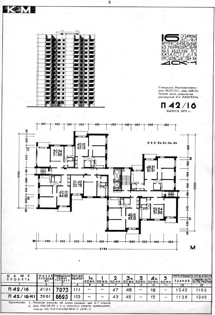 Лист из каталога П-42
