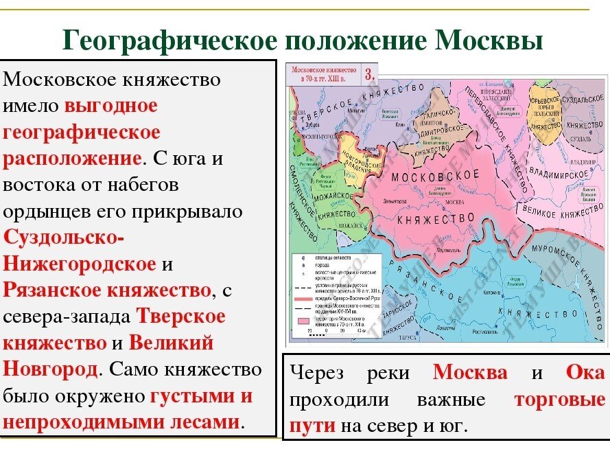 Образование московского княжества. Московское княжество 14 век кратко. Географическое положение Московского княжества. Географическое положение Московского и Тверского княжества в 14 веке. Географическое положение Москвы княжества.