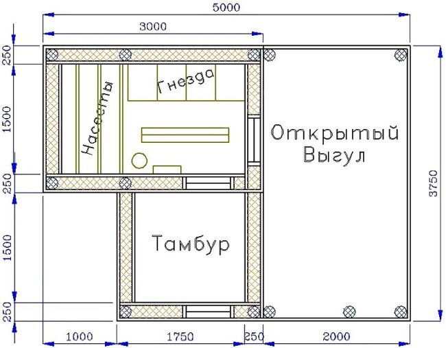 Построить курятник своими руками.