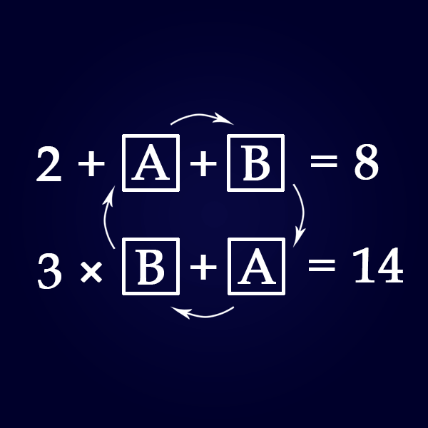Математическая ГИФка. Чему равны А и В?