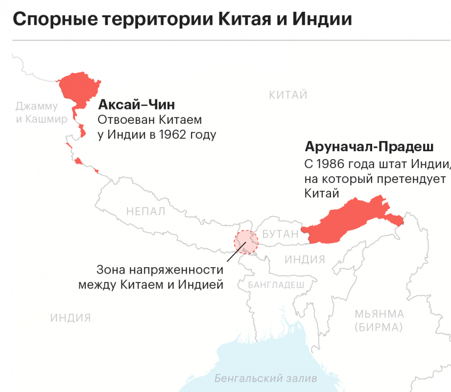 Спорные территории Китая и Индии