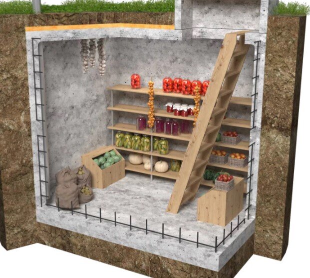 фото uchastok74.ru