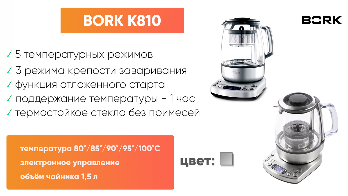 Борк страна производитель бренда. Bork k810. Bork k810 конкуренты. K810 запчасти. Bork k810 схема.