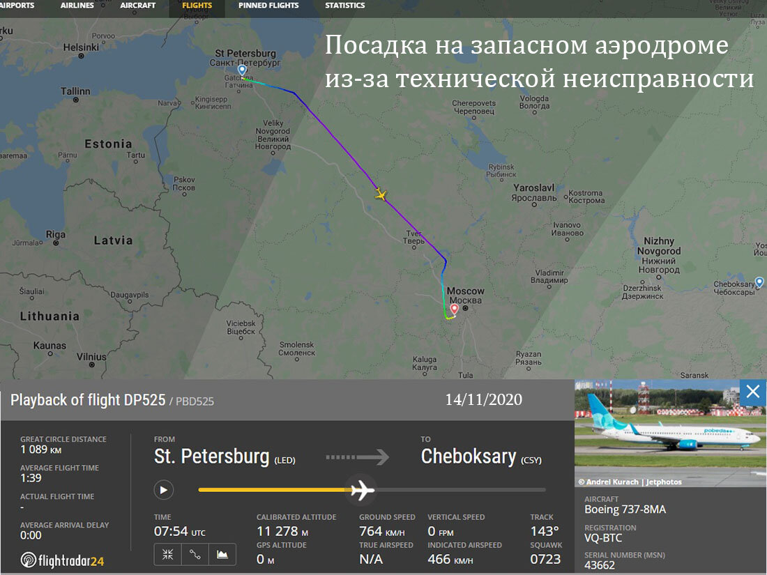 флайтрадар красный самолет. Com flightradar24. как пользоваться флайтрадар24 на русском. как пользоваться флайтрадар24 на русском. флайтрадар24 flightradar.