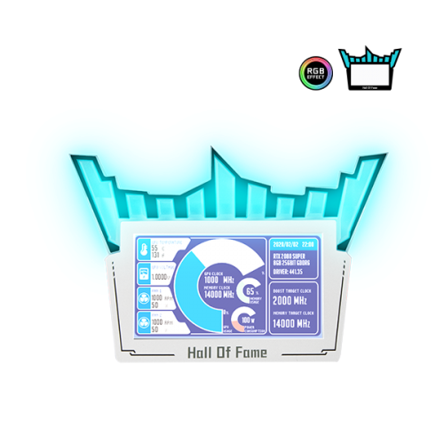 Источник: GALAX