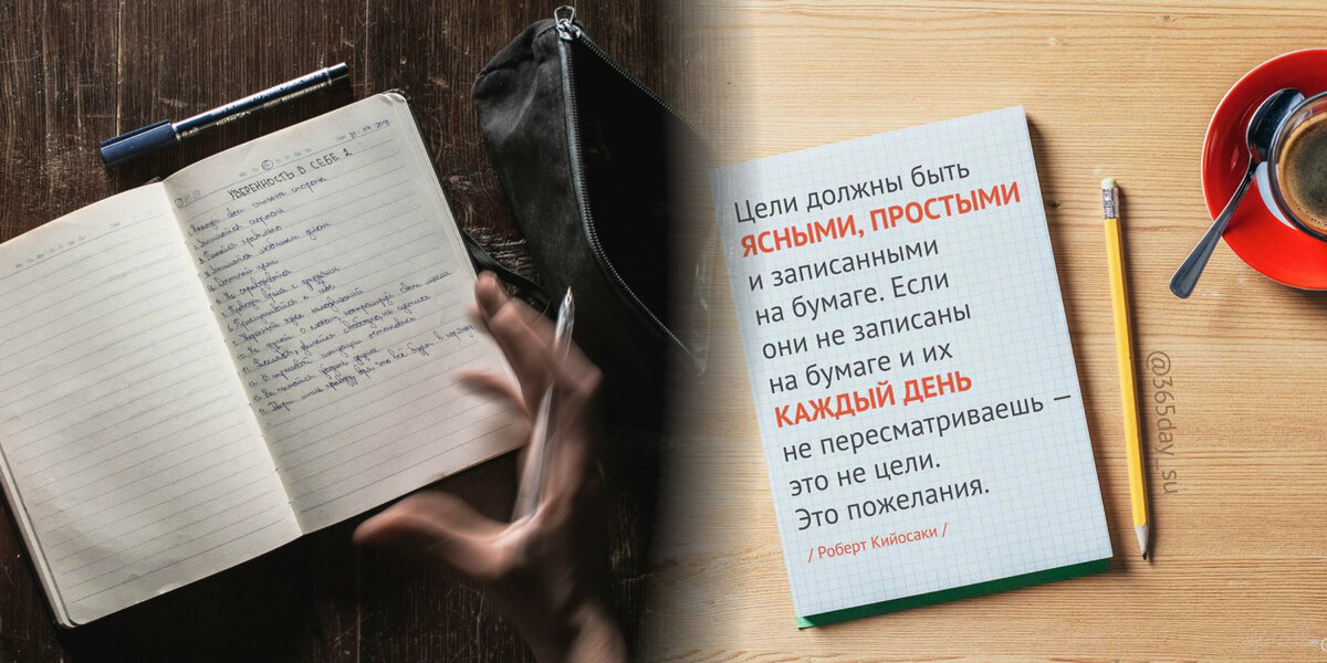 #2. Цели - одна из составляющих успеха